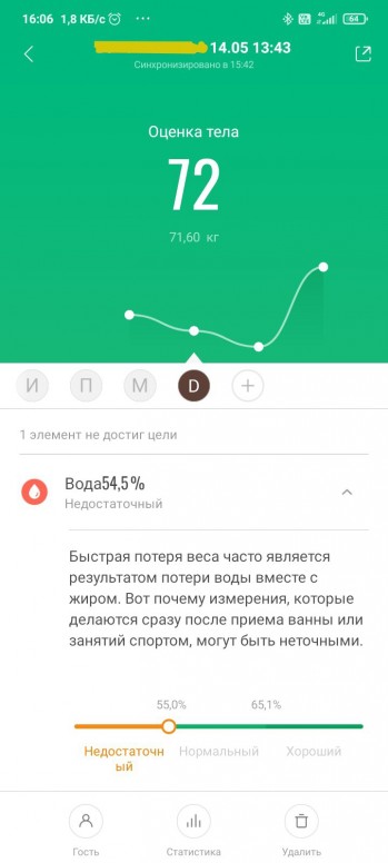Умные весы показывают недостаток воды что делать. Смотреть фото Умные весы показывают недостаток воды что делать. Смотреть картинку Умные весы показывают недостаток воды что делать. Картинка про Умные весы показывают недостаток воды что делать. Фото Умные весы показывают недостаток воды что делать