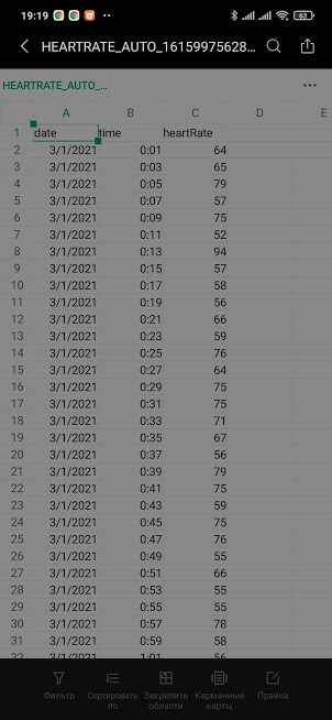 ΠΊΠ°ΠΊ Π² mi fit ΠΏΠΎΡΠΌΠΎΡΡΠ΅ΡΡ ΠΈΡΡΠΎΡΠΈΡ ΡΡΠ΅Π½ΠΈΡΠΎΠ²ΠΎΠΊ. Π‘ΠΌΠΎΡΡΠ΅ΡΡ ΡΠΎΡΠΎ ΠΊΠ°ΠΊ Π² mi fit ΠΏΠΎΡΠΌΠΎΡΡΠ΅ΡΡ ΠΈΡΡΠΎΡΠΈΡ ΡΡΠ΅Π½ΠΈΡΠΎΠ²ΠΎΠΊ. Π‘ΠΌΠΎΡΡΠ΅ΡΡ ΠΊΠ°ΡΡΠΈΠ½ΠΊΡ ΠΊΠ°ΠΊ Π² mi fit ΠΏΠΎΡΠΌΠΎΡΡΠ΅ΡΡ ΠΈΡΡΠΎΡΠΈΡ ΡΡΠ΅Π½ΠΈΡΠΎΠ²ΠΎΠΊ. ΠΠ°ΡΡΠΈΠ½ΠΊΠ° ΠΏΡΠΎ ΠΊΠ°ΠΊ Π² mi fit ΠΏΠΎΡΠΌΠΎΡΡΠ΅ΡΡ ΠΈΡΡΠΎΡΠΈΡ ΡΡΠ΅Π½ΠΈΡΠΎΠ²ΠΎΠΊ. Π€ΠΎΡΠΎ ΠΊΠ°ΠΊ Π² mi fit ΠΏΠΎΡΠΌΠΎΡΡΠ΅ΡΡ ΠΈΡΡΠΎΡΠΈΡ ΡΡΠ΅Π½ΠΈΡΠΎΠ²ΠΎΠΊ ΠΊΠ°ΠΊ Π² mi fit ΠΏΠΎΡΠΌΠΎΡΡΠ΅ΡΡ ΠΈΡΡΠΎΡΠΈΡ ΡΡΠ΅Π½ΠΈΡΠΎΠ²ΠΎΠΊ. Π‘ΠΌΠΎΡΡΠ΅ΡΡ ΡΠΎΡΠΎ ΠΊΠ°ΠΊ Π² mi fit ΠΏΠΎΡΠΌΠΎΡΡΠ΅ΡΡ ΠΈΡΡΠΎΡΠΈΡ ΡΡΠ΅Π½ΠΈΡΠΎΠ²ΠΎΠΊ. Π‘ΠΌΠΎΡΡΠ΅ΡΡ ΠΊΠ°ΡΡΠΈΠ½ΠΊΡ ΠΊΠ°ΠΊ Π² mi fit ΠΏΠΎΡΠΌΠΎΡΡΠ΅ΡΡ ΠΈΡΡΠΎΡΠΈΡ ΡΡΠ΅Π½ΠΈΡΠΎΠ²ΠΎΠΊ. ΠΠ°ΡΡΠΈΠ½ΠΊΠ° ΠΏΡΠΎ ΠΊΠ°ΠΊ Π² mi fit ΠΏΠΎΡΠΌΠΎΡΡΠ΅ΡΡ ΠΈΡΡΠΎΡΠΈΡ ΡΡΠ΅Π½ΠΈΡΠΎΠ²ΠΎΠΊ. Π€ΠΎΡΠΎ ΠΊΠ°ΠΊ Π² mi fit ΠΏΠΎΡΠΌΠΎΡΡΠ΅ΡΡ ΠΈΡΡΠΎΡΠΈΡ ΡΡΠ΅Π½ΠΈΡΠΎΠ²ΠΎΠΊ