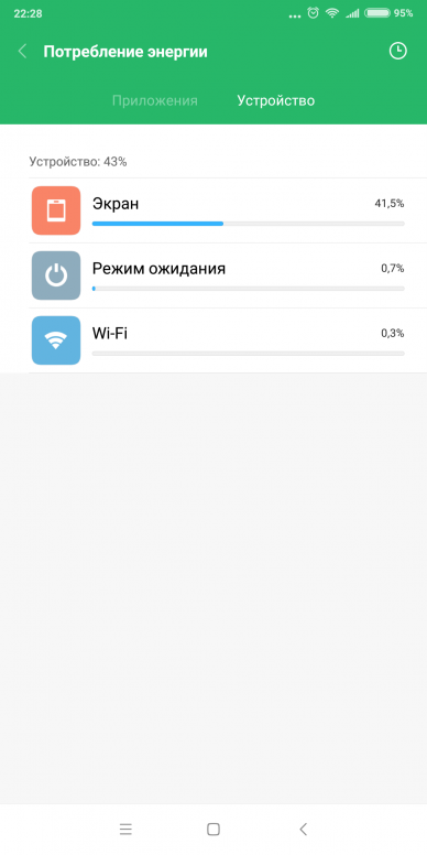 после замены экрана телефон стал быстро разряжаться. Смотреть фото после замены экрана телефон стал быстро разряжаться. Смотреть картинку после замены экрана телефон стал быстро разряжаться. Картинка про после замены экрана телефон стал быстро разряжаться. Фото после замены экрана телефон стал быстро разряжаться