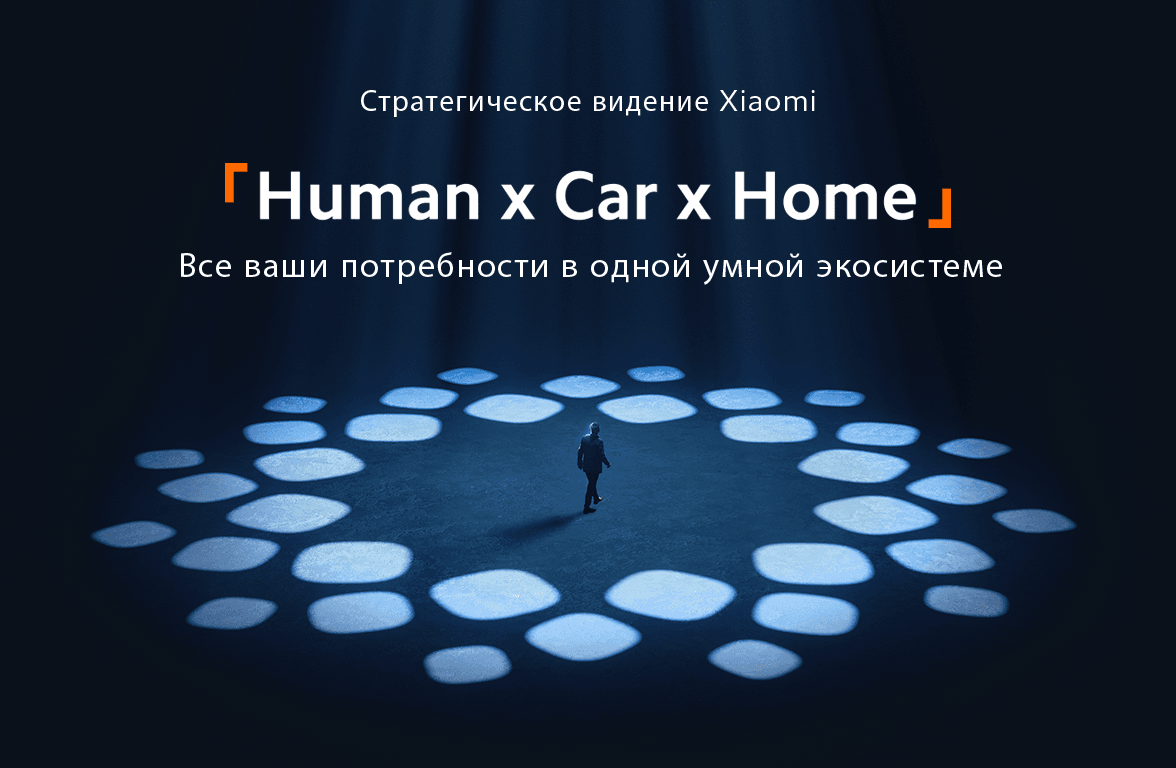 Xiaomi на MWC24: "Human x Car x Home