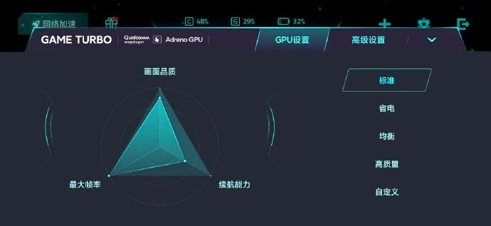 adreno graphics driver что это