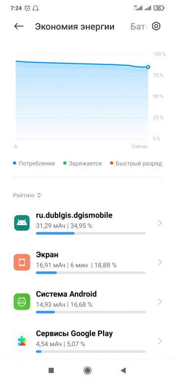 Ru dublgis dgismobile что это за файл