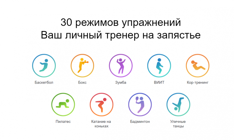 Что такое wechat pay mi band 6. Смотреть фото Что такое wechat pay mi band 6. Смотреть картинку Что такое wechat pay mi band 6. Картинка про Что такое wechat pay mi band 6. Фото Что такое wechat pay mi band 6