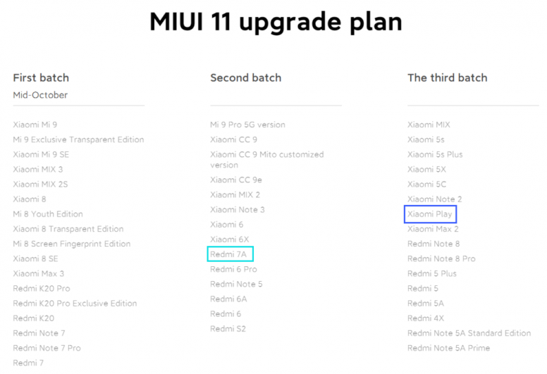Прошивка xiaomi redmi note 13. Секретные коды редми. Обновление MIUI. Обновление MIUI 13. Обновление MIUI 13 на Xiaomi.