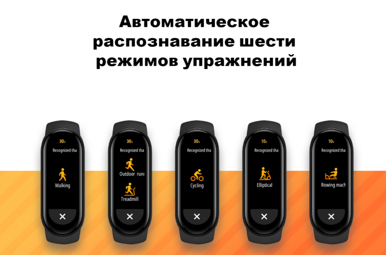 Что такое wechat pay mi band 6. Смотреть фото Что такое wechat pay mi band 6. Смотреть картинку Что такое wechat pay mi band 6. Картинка про Что такое wechat pay mi band 6. Фото Что такое wechat pay mi band 6